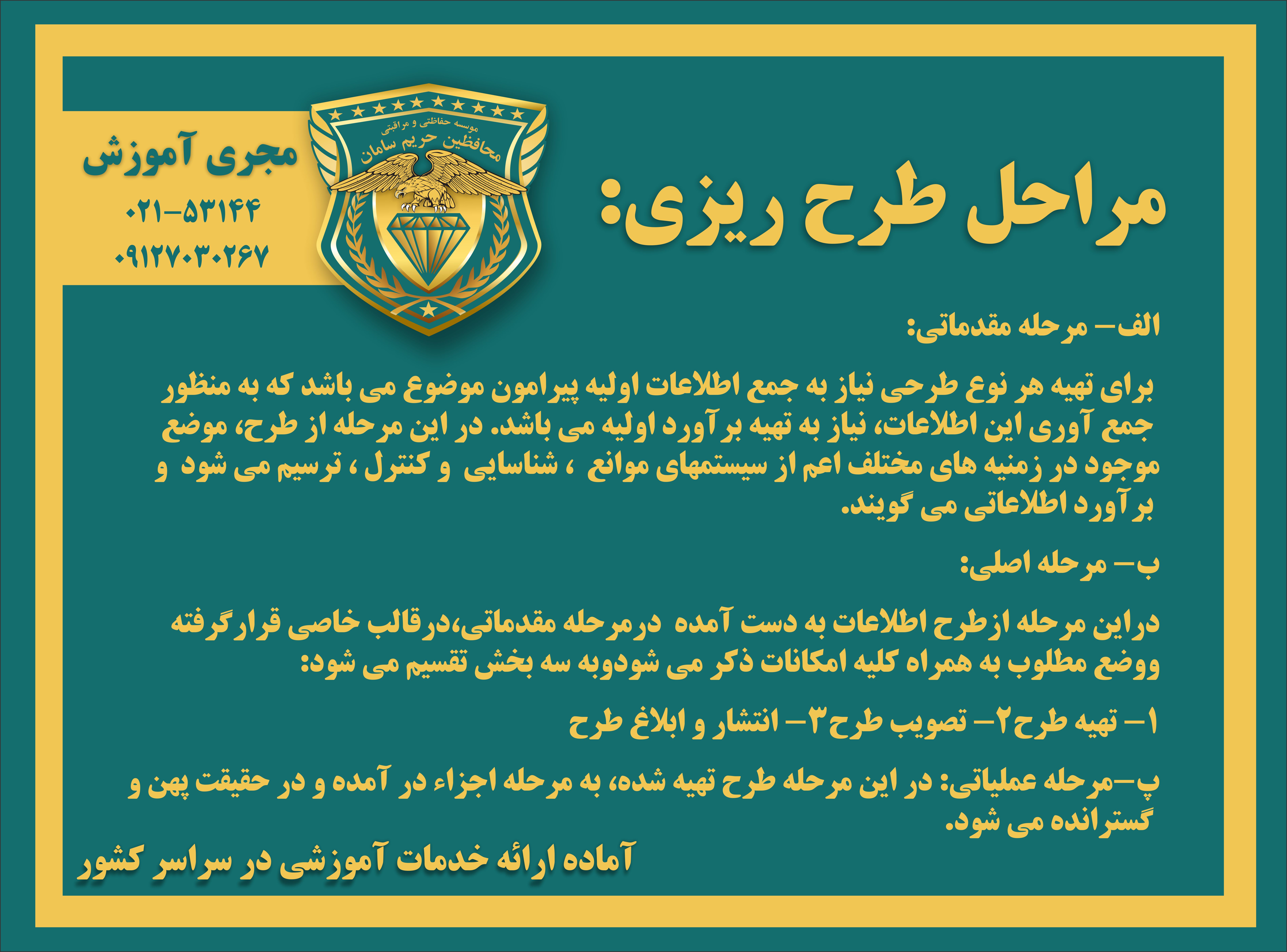طراحی حفاظتی